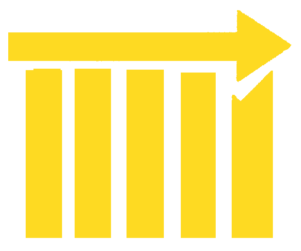 Analysis Predict Range Market