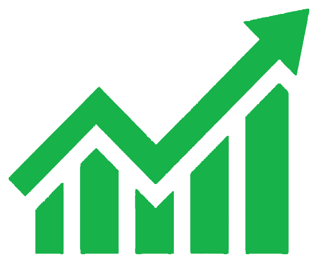 Analysis Predict Bull Market