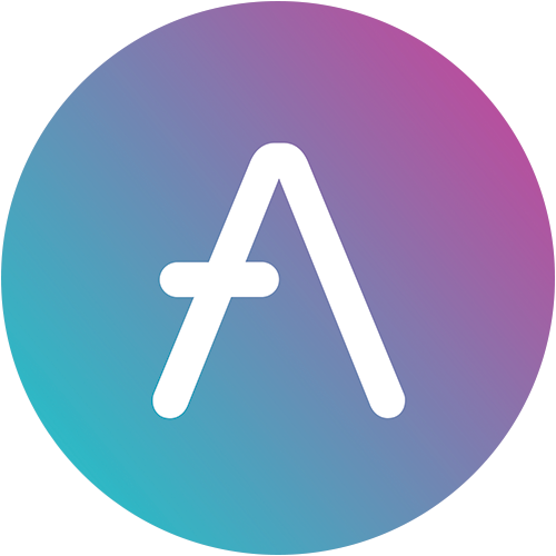 AAVEUSDT