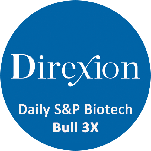 Direxion Daily S&P Biotech Bull 3X Shares ARCX