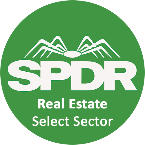 Real Estate Select Sector SPDR Fund