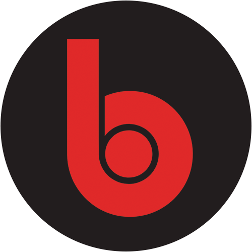 Beasley Broadcast Group Inc