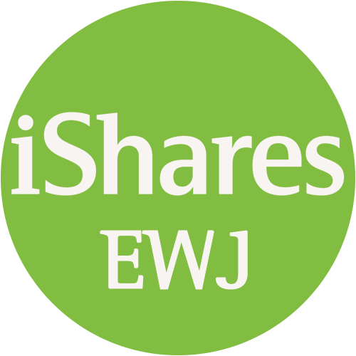 iShares MSCI Japan ETF