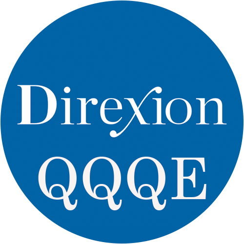 Direxion NASDAQ-100 Equal Weighted Index Shares
