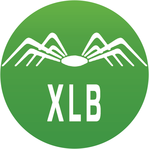 State Street Materials Select Sector SPDR ETF