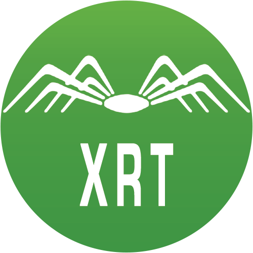 State Street SPDR S&P Retail ETF