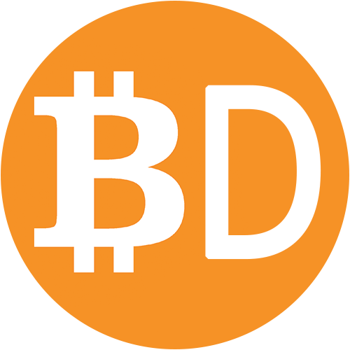 Market Cap BTC Dominance