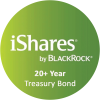 iShares 20+ Year Treasury Bond ETF iShares 20+ Year Treasury Bond ETF