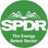 The Energy Select Sector SPDR Fund