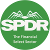 The Financial Select Sector SPDR Fund
