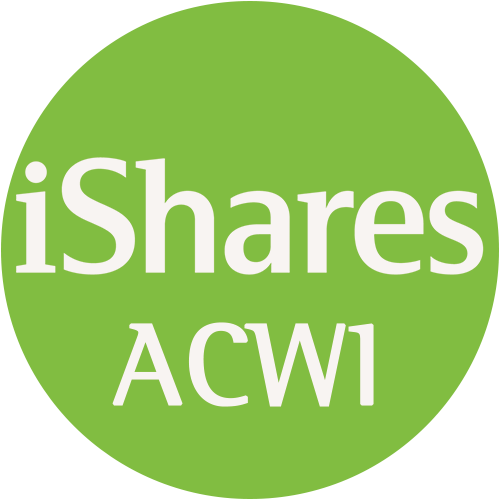 ACWI logo ACWI logo