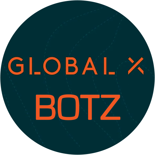 BOTZ logo