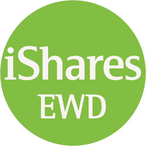 EWD logo EWD logo