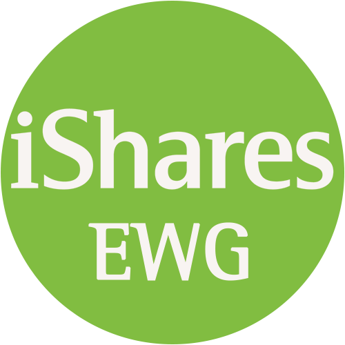 EWG logo EWG logo