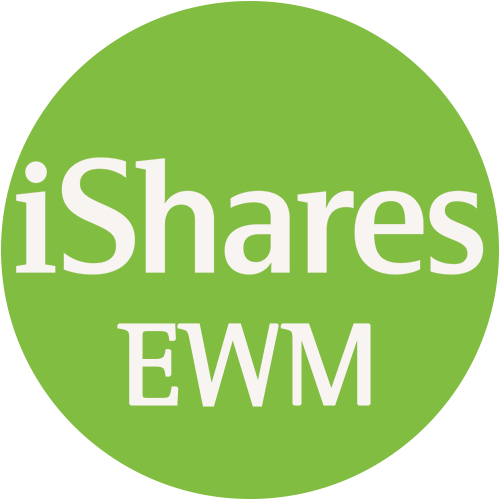 EWM logo EWM logo