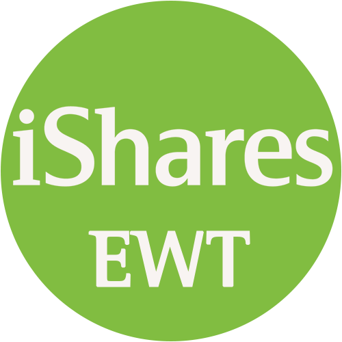 EWT logo