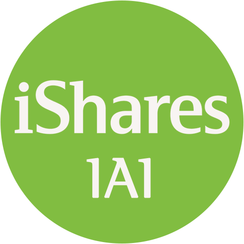 IAI logo IAI logo