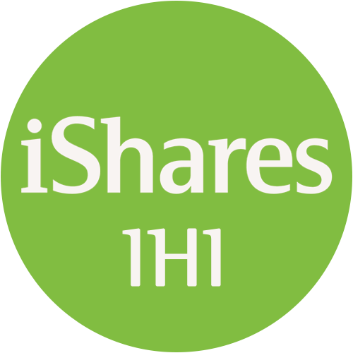 IHI logo