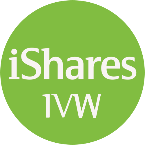 IVW logo