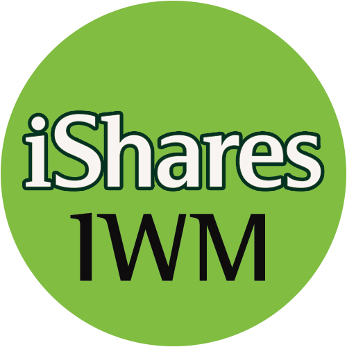 IWM logo IWM logo