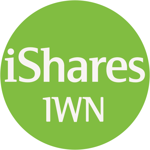 IWN logo