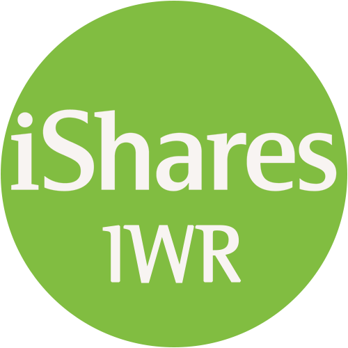 IWR logo IWR logo