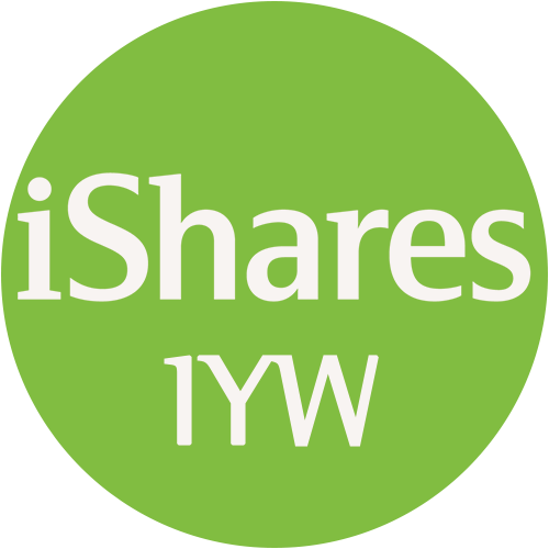 IYW logo IYW logo