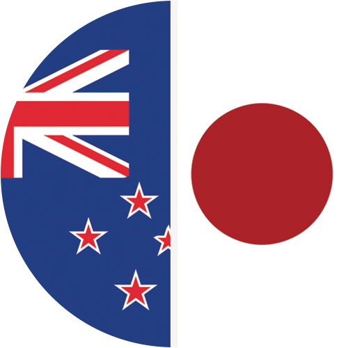 NZDJPY logo NZDJPY logo