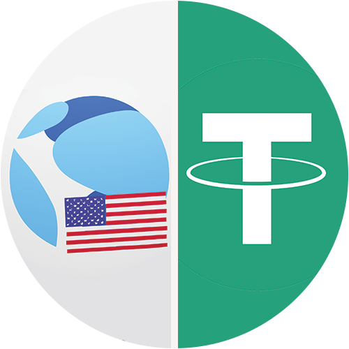 USTCUSDT logo USTCUSDT logo